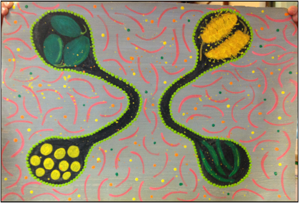 Bush Tucker by Victoria Frazer 